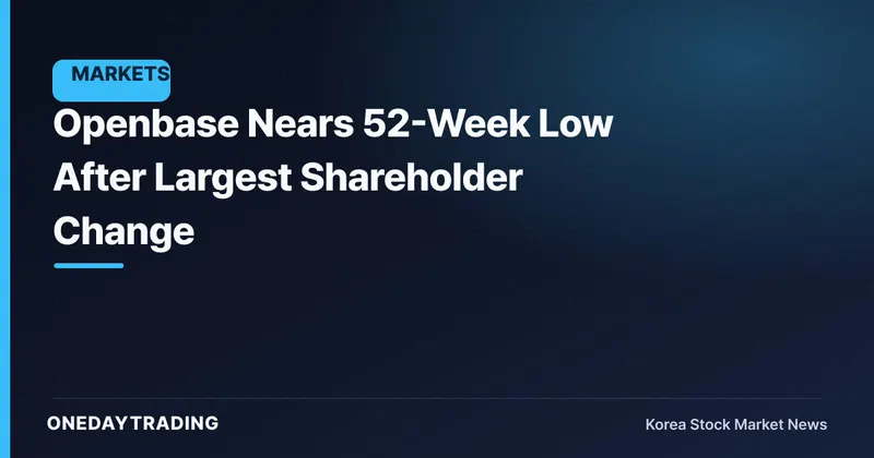 Openbase Nears 52-Week Low After Largest Shareholder Change