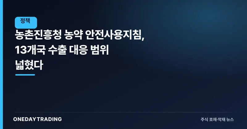 농촌진흥청 농약 안전사용지침, 13개국 수출 대응 범위 넓혔다