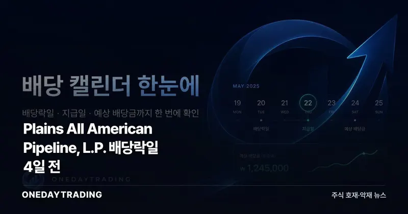 Plains All American Pipeline, L.P. 배당락일 4일 전