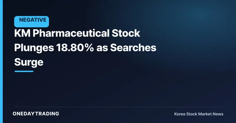 KM Pharmaceutical Stock Plunges 18.80% as Searches Surge