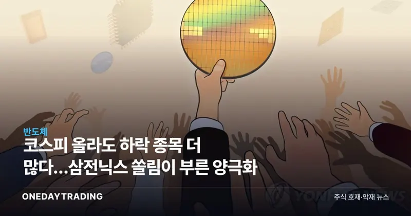 코스피 올라도 하락 종목 더 많다…삼전닉스 쏠림이 부른 양극화