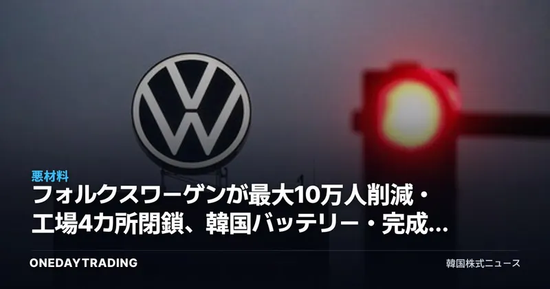 フォルクスワーゲンが最大10万人削減・工場4カ所閉鎖、韓国バッテリー・完成車への影響は