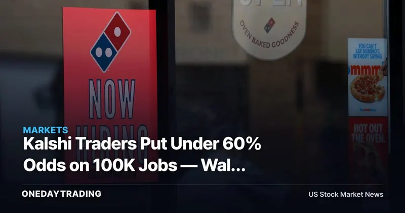 Kalshi Traders Put Under 60% Odds on 100K Jobs — Wall Street Sees 118K
