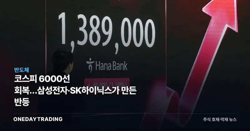 코스피 6000선 회복…삼성전자·SK하이닉스가 만든 반등