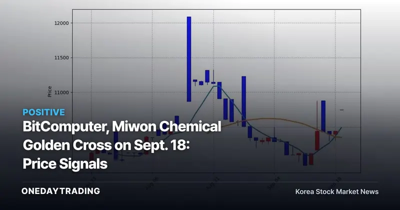 BitComputer, Miwon Chemical Golden Cross on Sept. 18: Price Signals