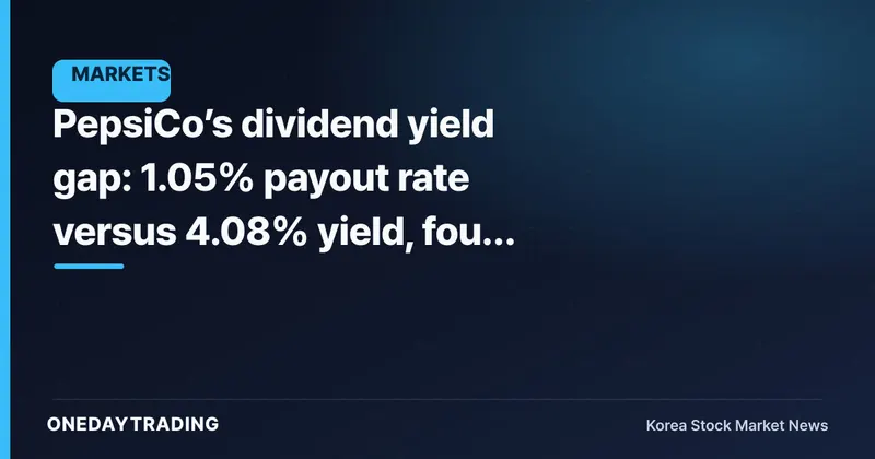 PepsiCo’s dividend yield gap: 1.05% payout rate versus 4.08% yield, four days before the ex-dividend date