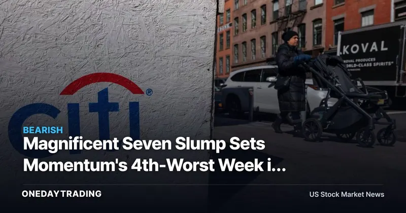 Magnificent Seven Slump Sets Momentum's 4th-Worst Week in 22 Years — History's 70% Signal