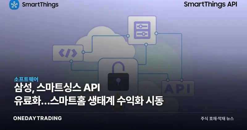 삼성, 스마트싱스 API 유료화…스마트홈 생태계 수익화 시동