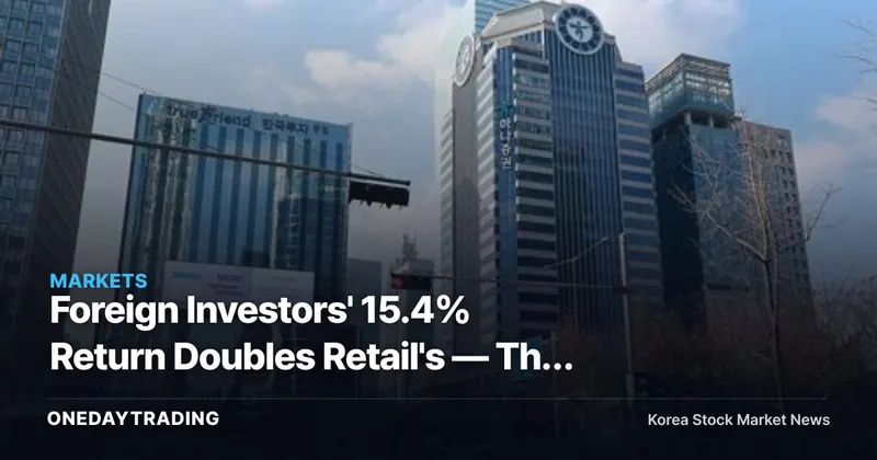 Foreign Investors' 15.4% Return Doubles Retail's — The Difference Comes Down to Bottom-Fishing Timing