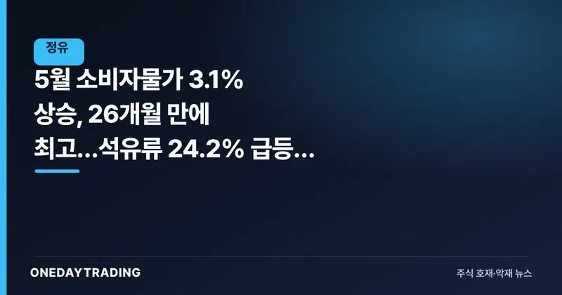 5월 소비자물가 3.1% 상승, 26개월 만에 최고…석유류 24.2% 급등이 견인