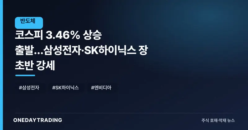 코스피 3.46% 상승 출발…삼성전자·SK하이닉스 장 초반 강세