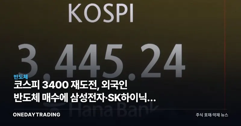 코스피 3400 재도전, 외국인 반도체 매수에 삼성전자·SK하이닉스 주도력