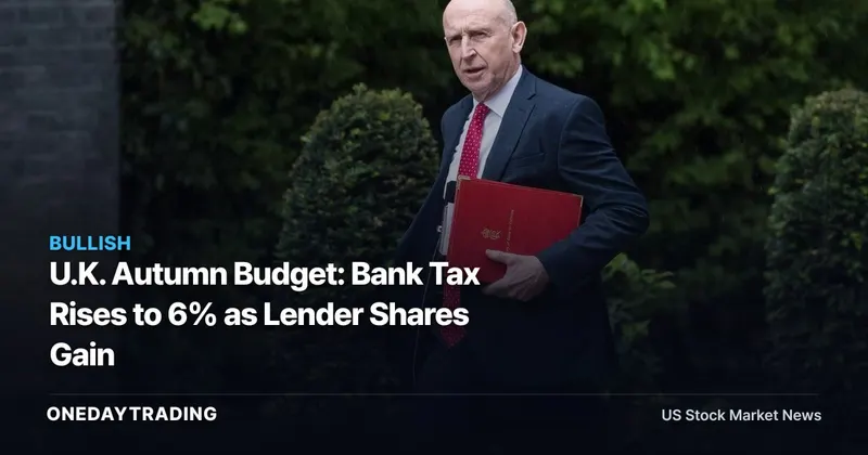 U.K. Autumn Budget: Bank Tax Rises to 6% as Lender Shares Gain