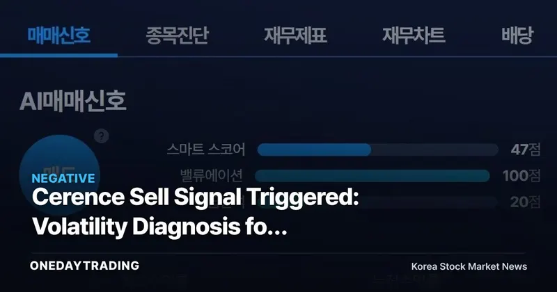 Cerence Sell Signal Triggered: Volatility Diagnosis for Automotive AI Voice Stocks and Investment Implications