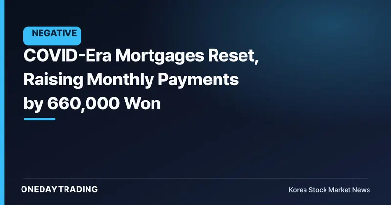 COVID-Era Mortgages Reset, Raising Monthly Payments by 660,000 Won