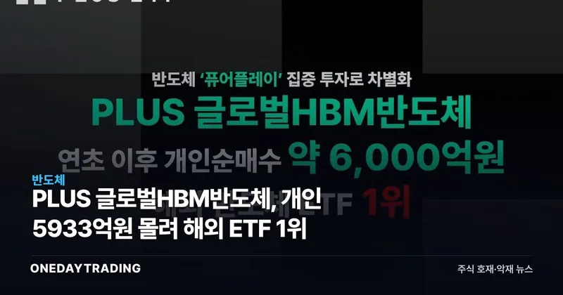 PLUS 글로벌HBM반도체, 개인 5933억원 몰려 해외 ETF 1위