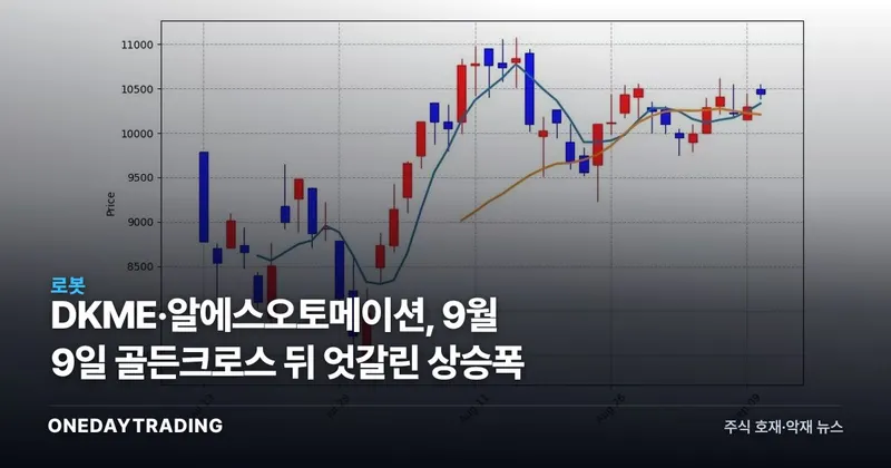 DKME·알에스오토메이션, 9월 9일 골든크로스 뒤 엇갈린 상승폭