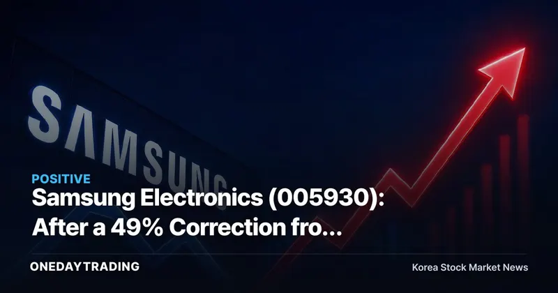 Samsung Electronics (005930): After a 49% Correction from Its Peak, a PER of 4x Signals a Reversal