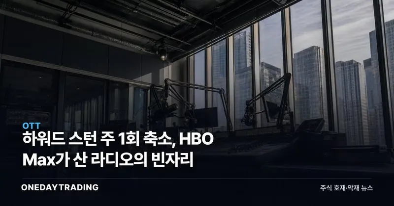 하워드 스턴 주 1회 축소, HBO Max가 산 라디오의 빈자리
