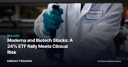Moderna and Biotech Stocks: A 24% ETF Rally Meets Clinical Risk