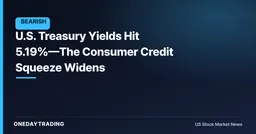 U.S. Treasury Yields Hit 5.19%—The Consumer Credit Squeeze Widens