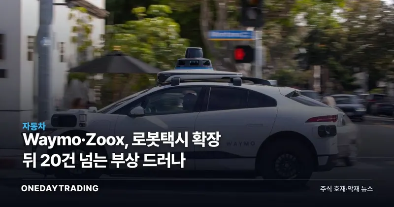 Waymo·Zoox, 로봇택시 확장 뒤 20건 넘는 부상 드러나