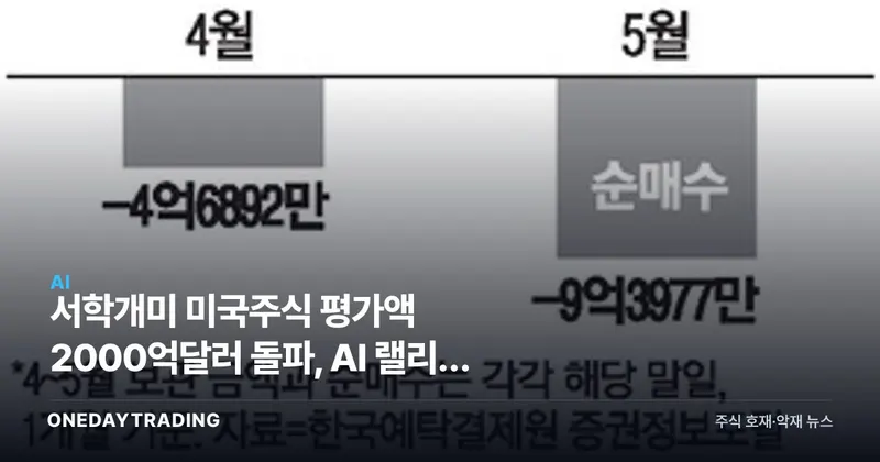 서학개미 미국주식 평가액 2000억달러 돌파, AI 랠리가 만든 기록