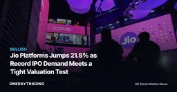 Jio Platforms Jumps 21.5% as Record IPO Demand Meets a Tight Valuation Test