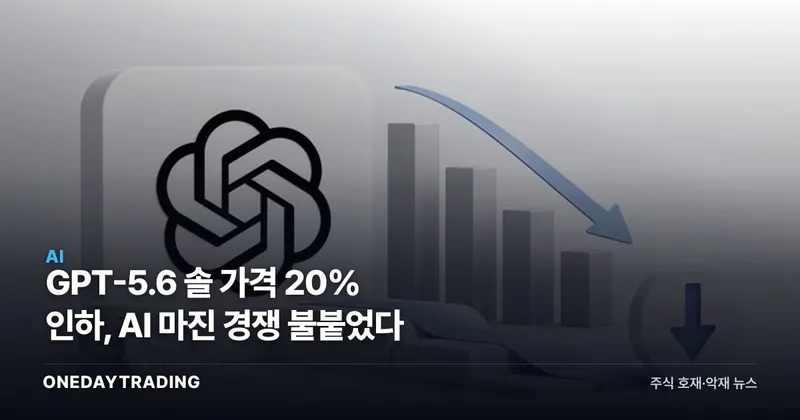GPT-5.6 솔 가격 20% 인하, AI 마진 경쟁 불붙었다