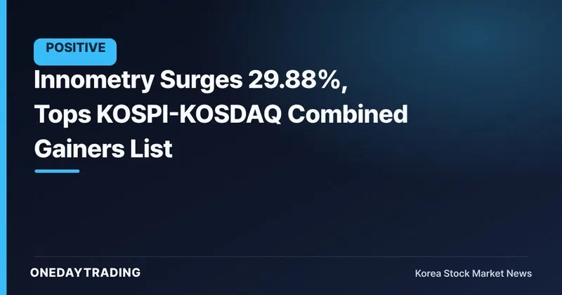 Innometry Surges 29.88%, Tops KOSPI-KOSDAQ Combined Gainers List
