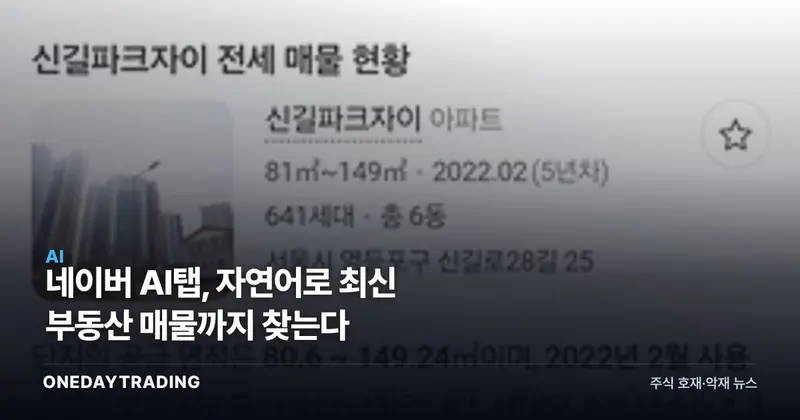 네이버 AI탭, 자연어로 최신 부동산 매물까지 찾는다