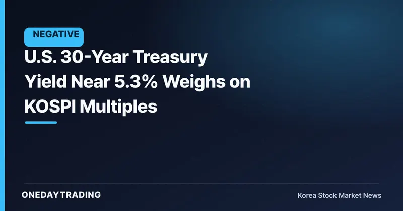 U.S. 30-Year Treasury Yield Near 5.3% Weighs on KOSPI Multiples