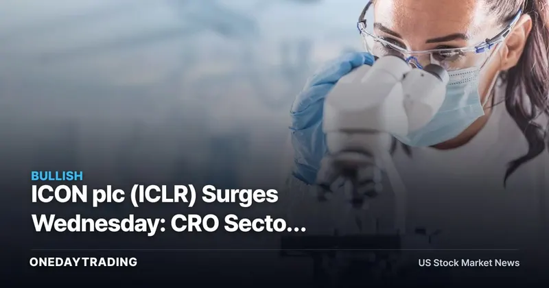 ICON plc (ICLR) Surges Wednesday: CRO Sector Read-Through for Investors