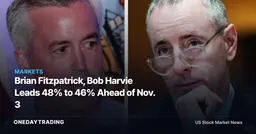 Brian Fitzpatrick, Bob Harvie Leads 48% to 46% Ahead of Nov. 3