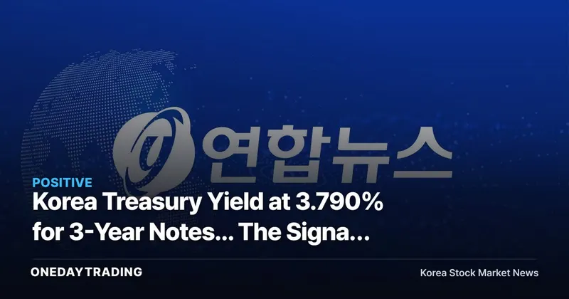 Korea Treasury Yield at 3.790% for 3-Year Notes... The Signal Bank Stocks Are Reading First