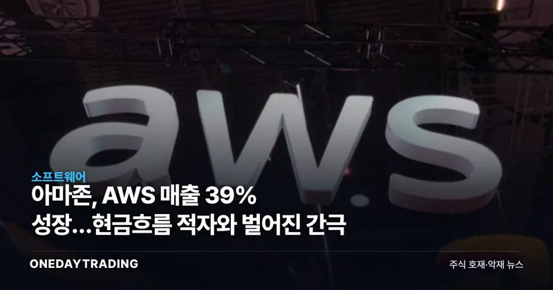 아마존, AWS 매출 39% 성장…현금흐름 적자와 벌어진 간극