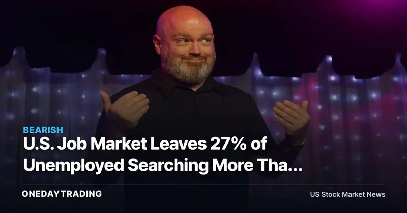 U.S. Job Market Leaves 27% of Unemployed Searching More Than Six Months