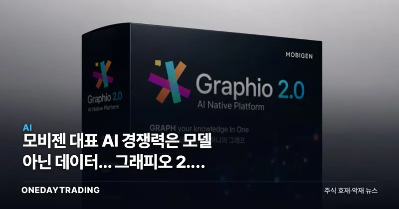모비젠 대표 AI 경쟁력은 모델 아닌 데이터... 그래피오 2.0 공개