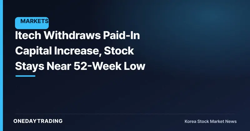 Itech Withdraws Paid-In Capital Increase, Stock Stays Near 52-Week Low