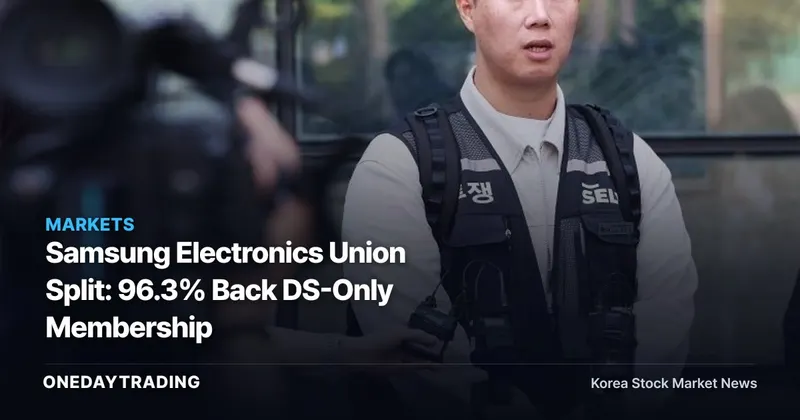 Samsung Electronics Union Split: 96.3% Back DS-Only Membership