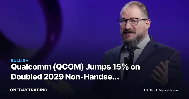 Qualcomm (QCOM) Jumps 15% on Doubled 2029 Non-Handset Revenue Target
