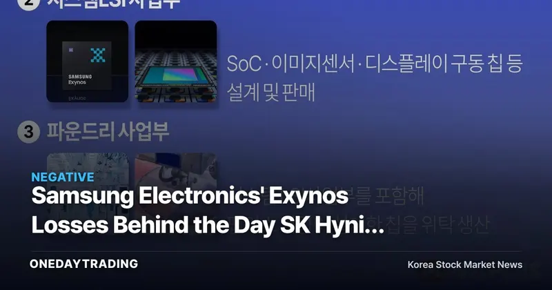 Samsung Electronics' Exynos Losses Behind the Day SK Hynix Overtook It in Market Cap