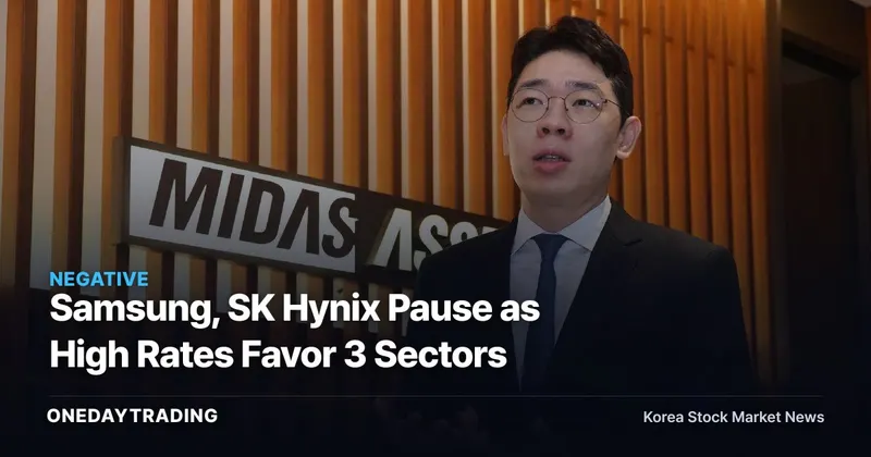 Samsung, SK Hynix Pause as High Rates Favor 3 Sectors
