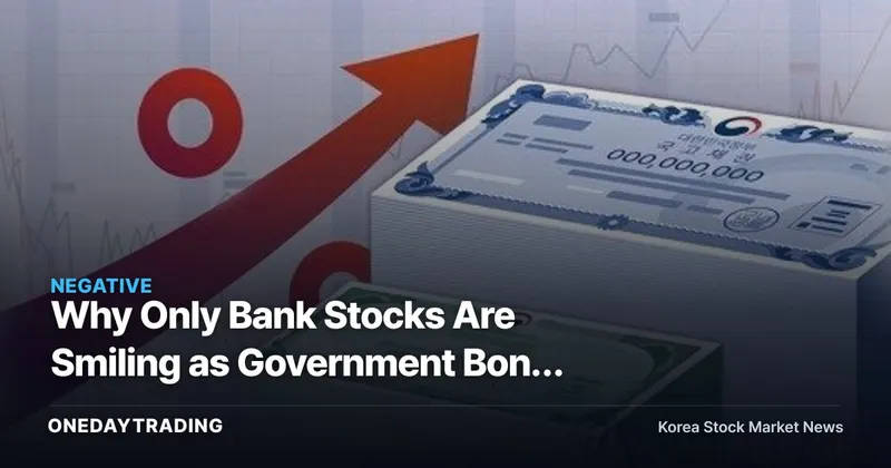 Why Only Bank Stocks Are Smiling as Government Bond Yields Rise Across the Curve, 3-Year at 3.887%