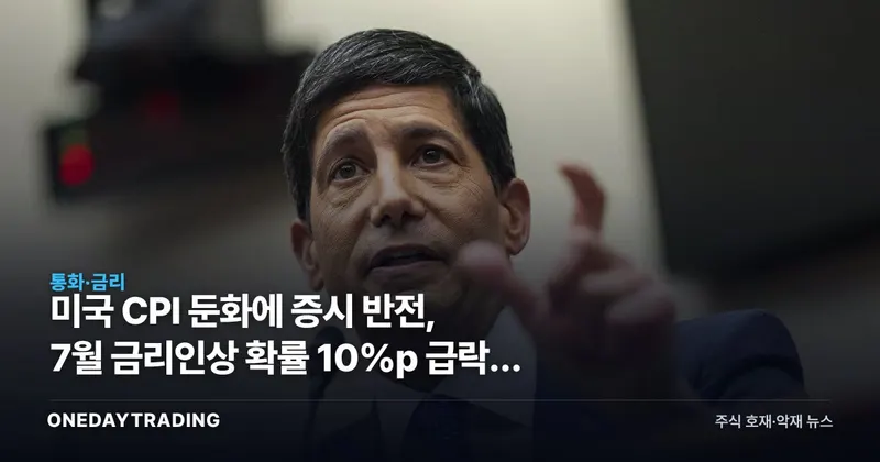 미국 CPI 둔화에 증시 반전, 7월 금리인상 확률 10%p 급락한 진짜 이유