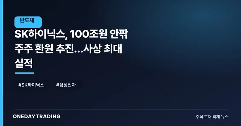 SK하이닉스, 100조원 안팎 주주 환원 추진…사상 최대 실적