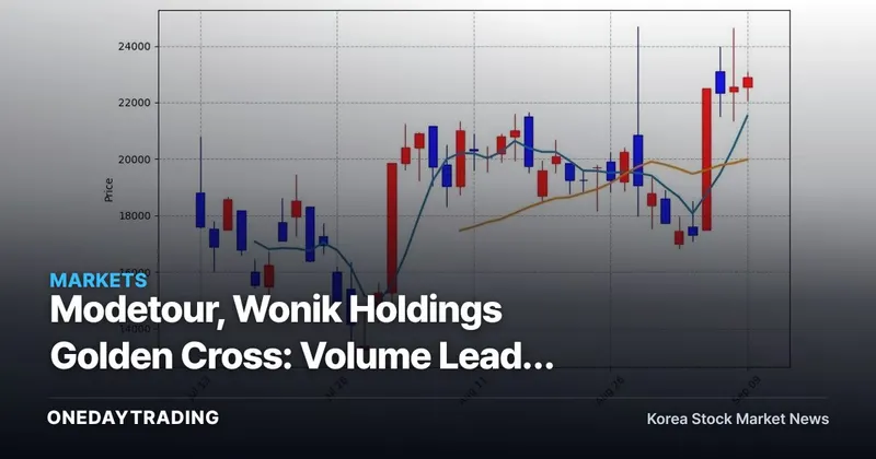 Modetour, Wonik Holdings Golden Cross: Volume Leads Rally Signal