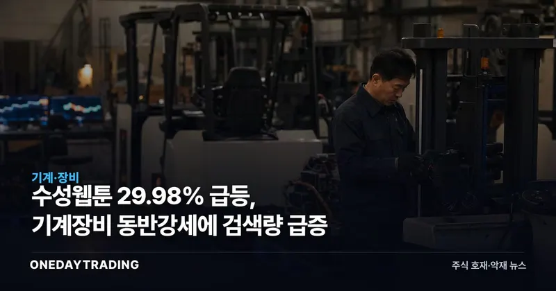 수성웹툰 29.98% 급등, 기계장비 동반강세에 검색량 급증