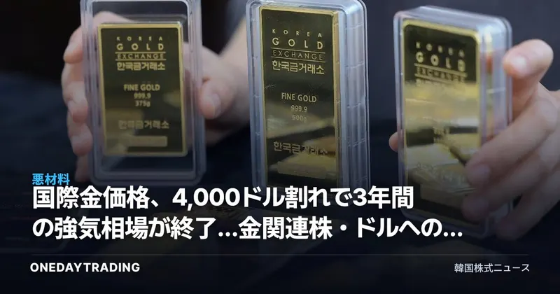 国際金価格、4,000ドル割れで3年間の強気相場が終了…金関連株・ドルへの影響を点検