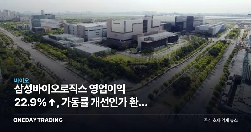 삼성바이오로직스 영업이익 22.9%↑, 가동률 개선인가 환율 착시인가
